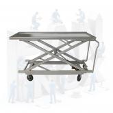 Панинокс /КАТАЛКА ПОДЪЕМНАЯ ГИДРАВЛИЧЕСКАЯ С несъемным плоским ложе из нержавеющей стали на колесных опорах; выполнена из следующих элементов: - каркас с механизмом подъема; - жесткий ложемент из нержавеющей стали - гидравлический привод подъема (педальный). Габаритные размеры:  (ДхШхВ, мм) – 2350*700*400-1800. Каркас – металл в полимерном покрытии.