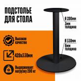 ИП Абрамов Максим Борисович