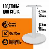 ИП Абрамов Максим Борисович