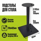 ИП Абрамов Максим Борисович