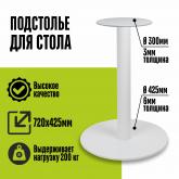 ИП Абрамов Максим Борисович