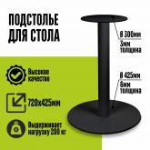 ИП Абрамов Максим Борисович