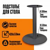 ИП Абрамов Максим Борисович