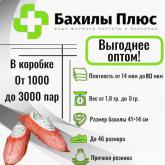 Бахилы Плюс