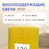 Неугасимая свеча