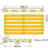 ООО Торговый Дом Гуд Вуд
