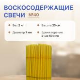 Неугасимая свеча