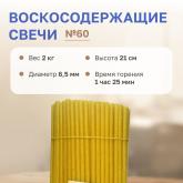 Неугасимая свеча