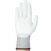 ПОЛИКС - перчатки с полиуретановым покрытием. 