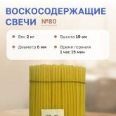 Неугасимая свеча