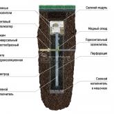 Необслуживаемый активный соляной электрод "Н-УДАВ"