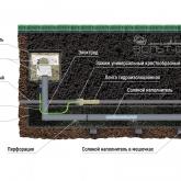 Необслуживаемый активный соляной электрод "Н-УДАВ"