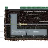 Активный соляной электрод "ПИТОН"