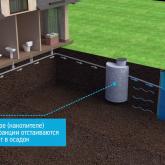 «Тюменский завод гофротруб»