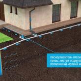 «Тюменский завод гофротруб»