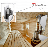 Огнезащитные плиты Изолмакс для бани