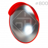 Зеркала сферические