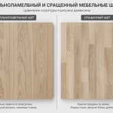 Щит цельноламельный и сращенный