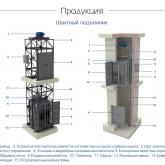 Шахтный подъёмник