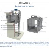 Двухмачтовый подъёмник