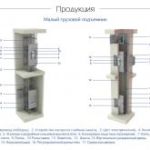 Малый грузовой (сервисный) подъёмник