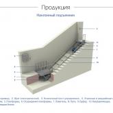 Наклонный подъёмник