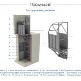 Тротуарный подъёмник