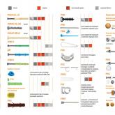 ЕВРОПАРТНЕР