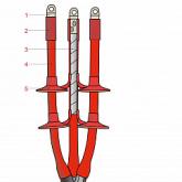 Кабельные муфты