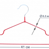 Характеристики