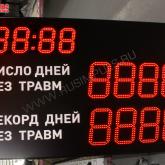 табло травматизма