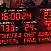 Метеотабло с  датчиком ветра