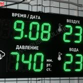 метеотабло для бассейна