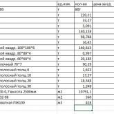 металлопрокат