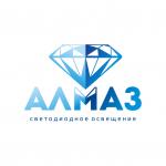 Промышленные предприятия России