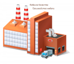 Промышленные предприятия России