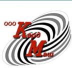 Промышленные предприятия России