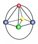 Промышленные предприятия России