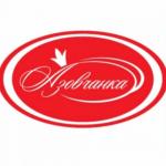 Промышленные предприятия России