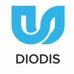 Промышленные предприятия России