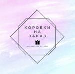 Промышленные предприятия России