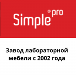 Промышленные предприятия России