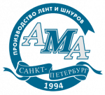 Промышленные предприятия России