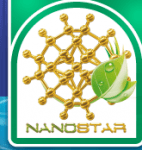 Промышленные предприятия России