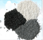 Промышленные предприятия России