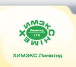 Промышленные предприятия России