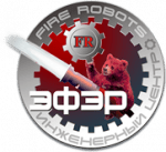 Промышленные предприятия России