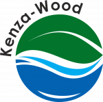 Промышленные предприятия России