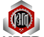 Промышленные предприятия России