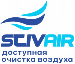 Промышленные предприятия России